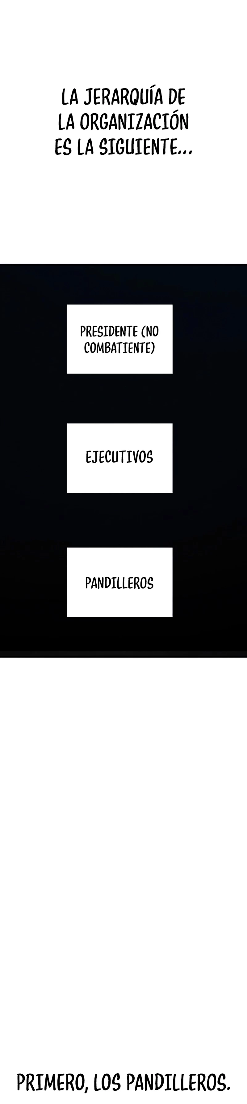 Manager Kim Capítulo 59 - Page 3