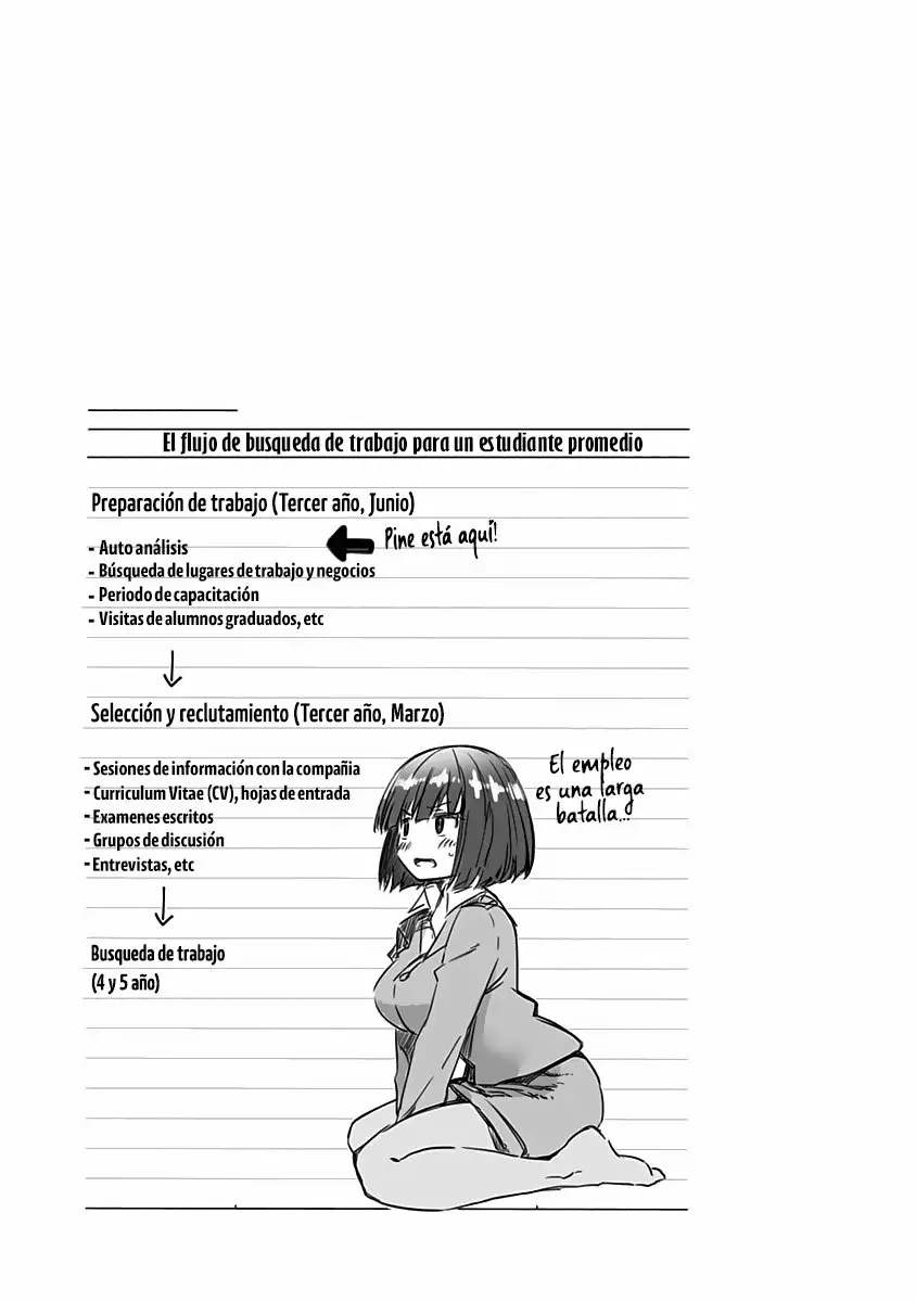 Saotome Shimai wa Manga no tame nara!? Capítulo 48 - Page 13