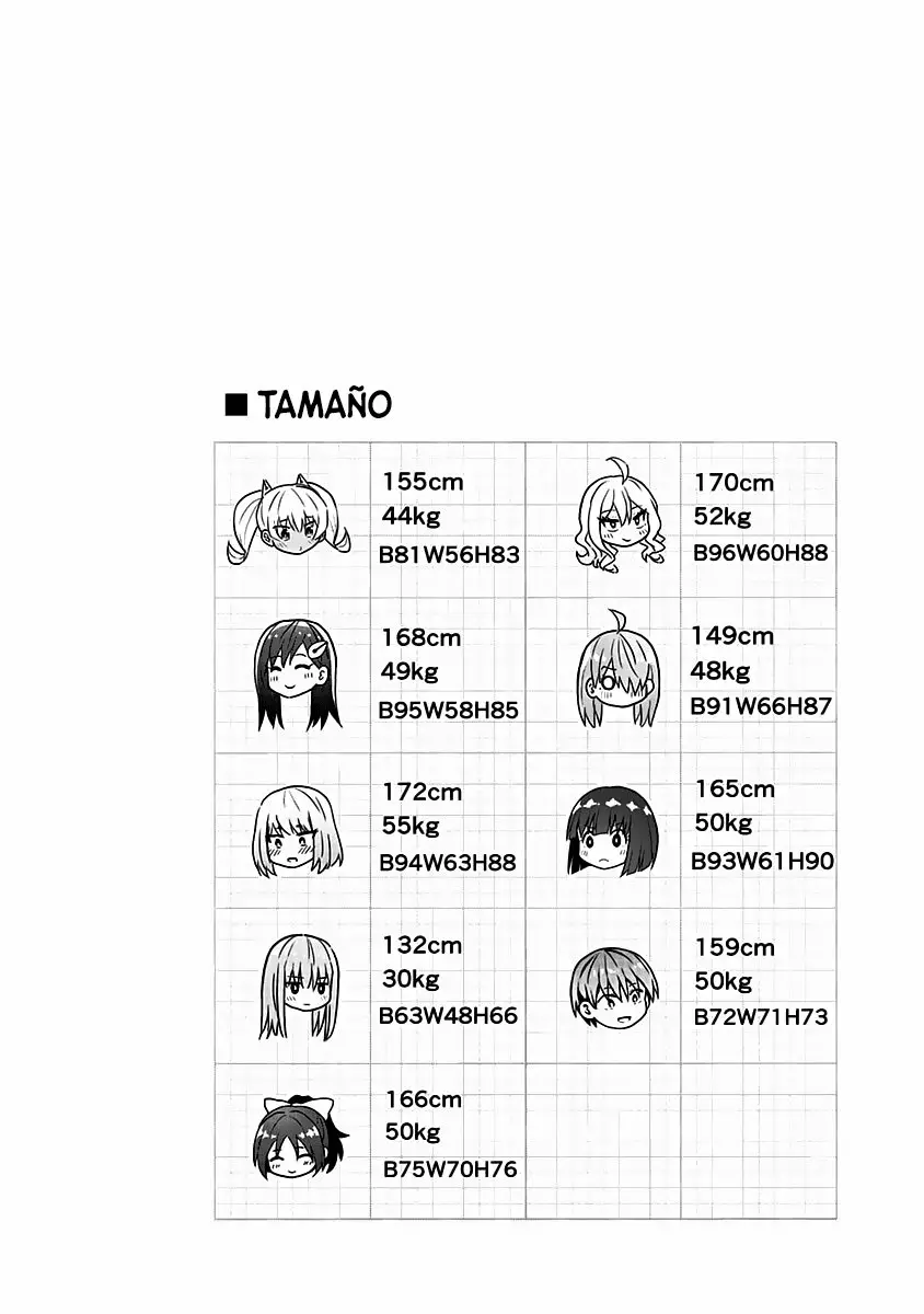Saotome Shimai wa Manga no tame nara!? Capítulo 48 - Page 14