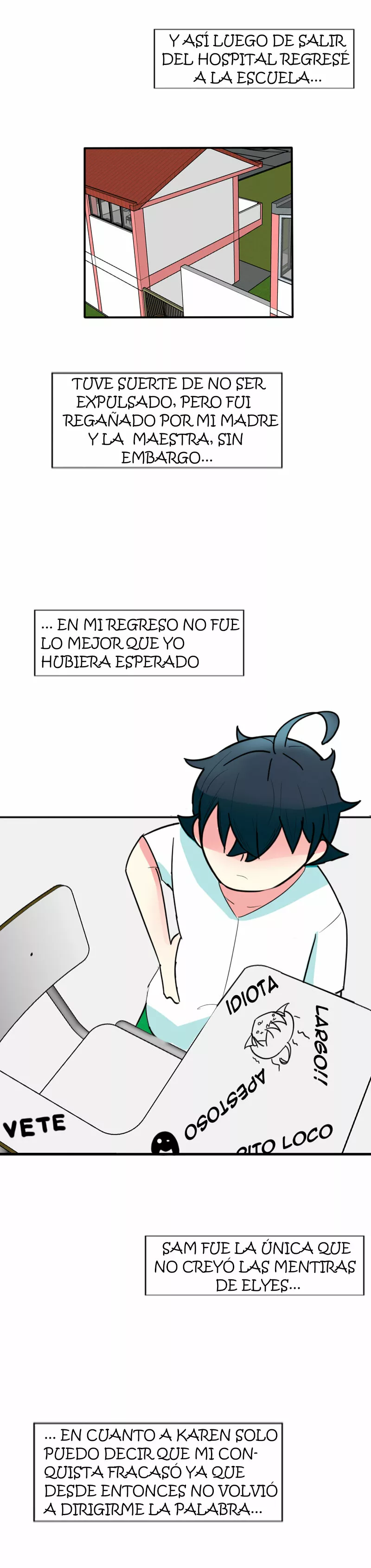 Re:Friendzone Capítulo 22 - Page 21