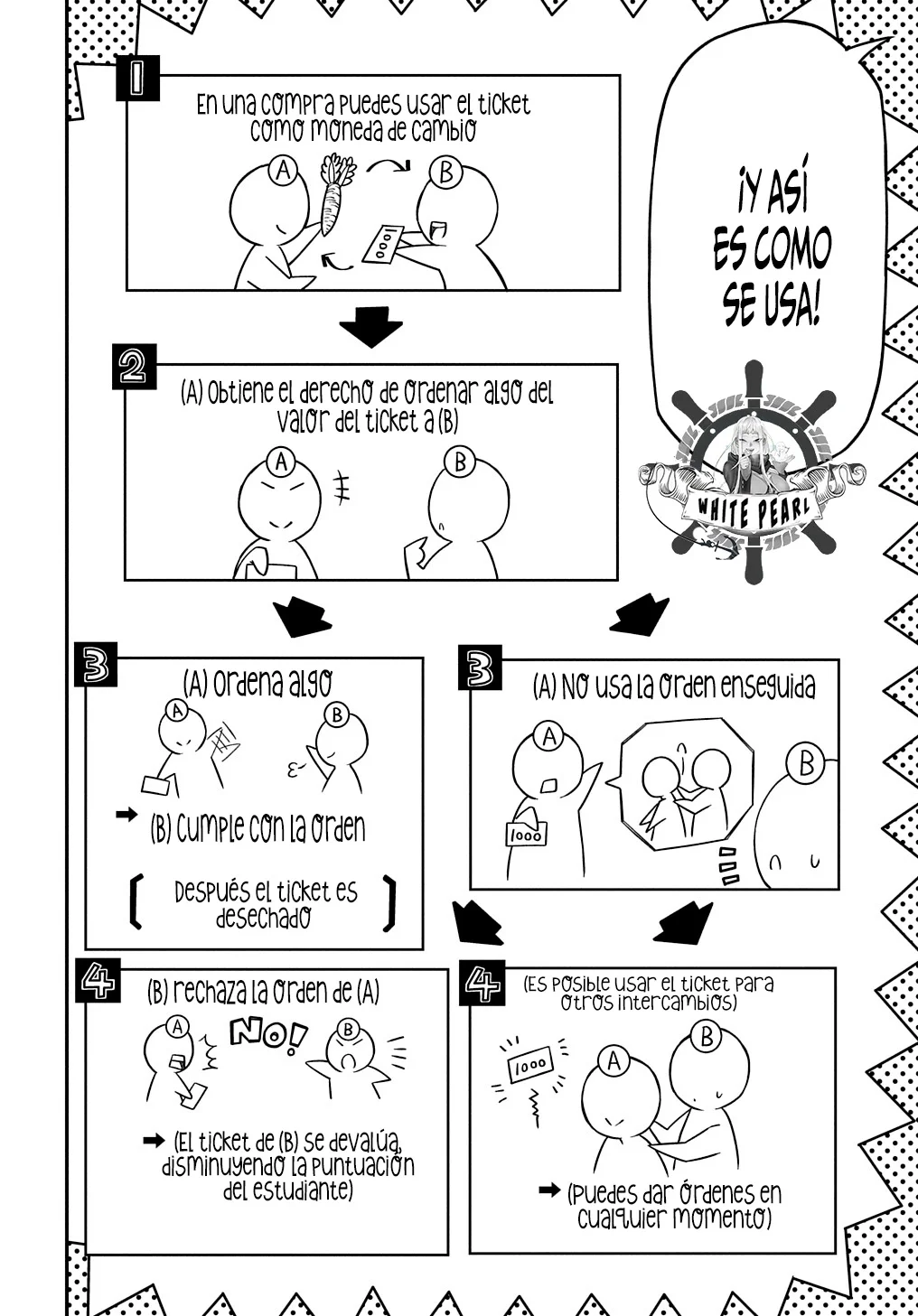 Kiyoubinbou, Jou wo Tateru – Kaitaku Gakuen no Rettousei na no ni, Joukyuu-shoku no Skill to Mahou ga Subete Tsukaemasu Capítulo 22 - Page 6