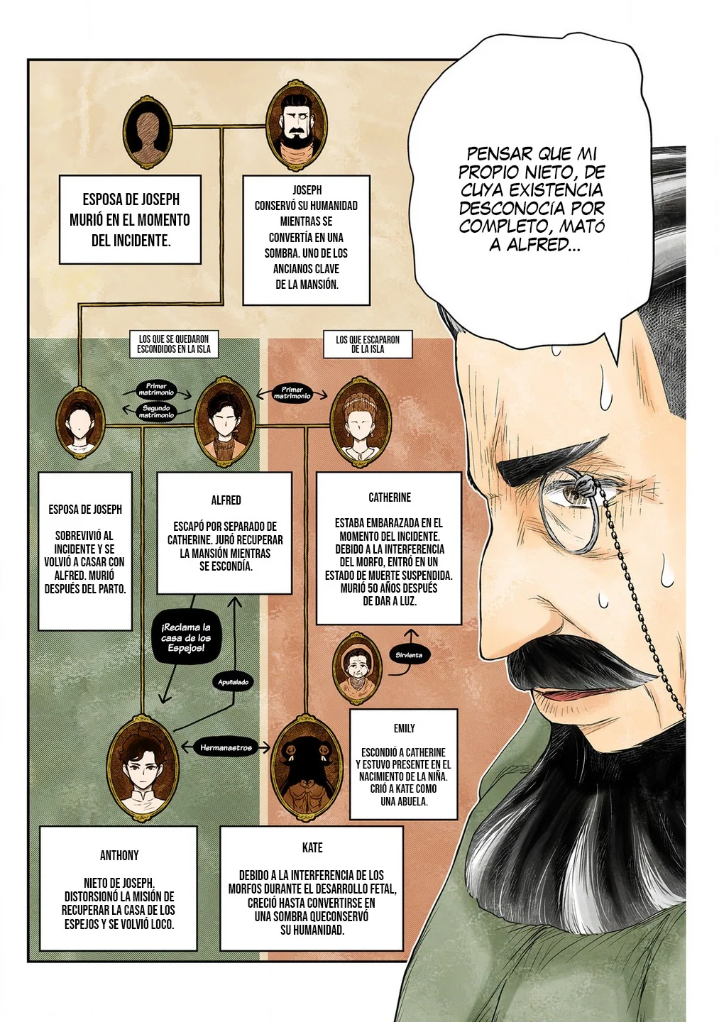 Shadows House – Digital Colored Comics Capítulo 222 - Page 4