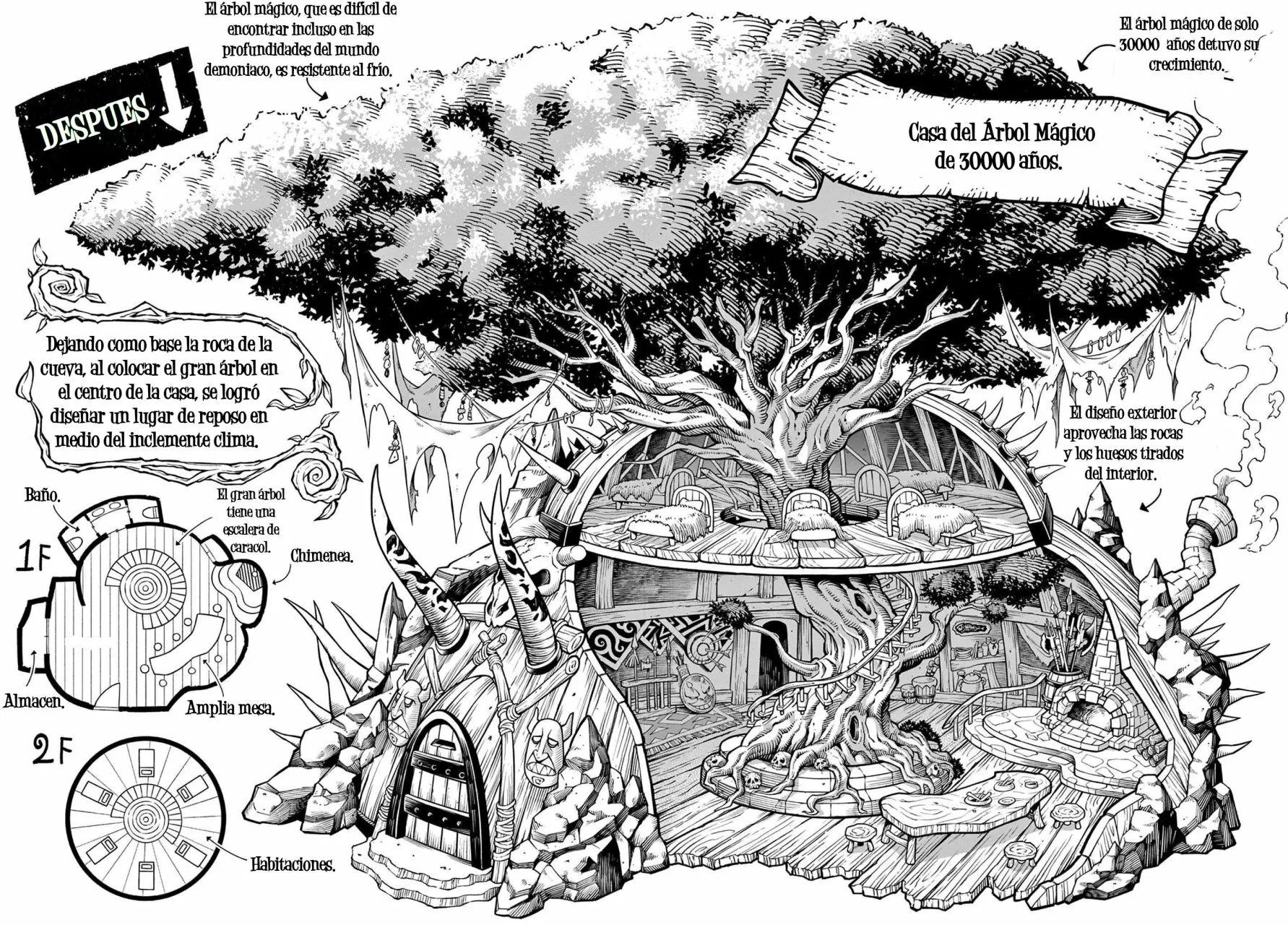 Soara to Mamono no Ie Capítulo 1 - Page 26