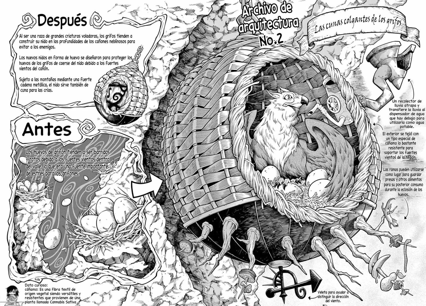 Soara to Mamono no Ie Capítulo 3 - Page 6