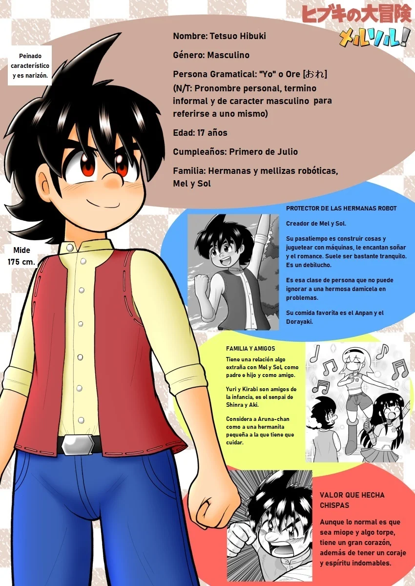 ¡Las maravillas de acero, Mel y Sol! Capítulo 22.5 - Page 1