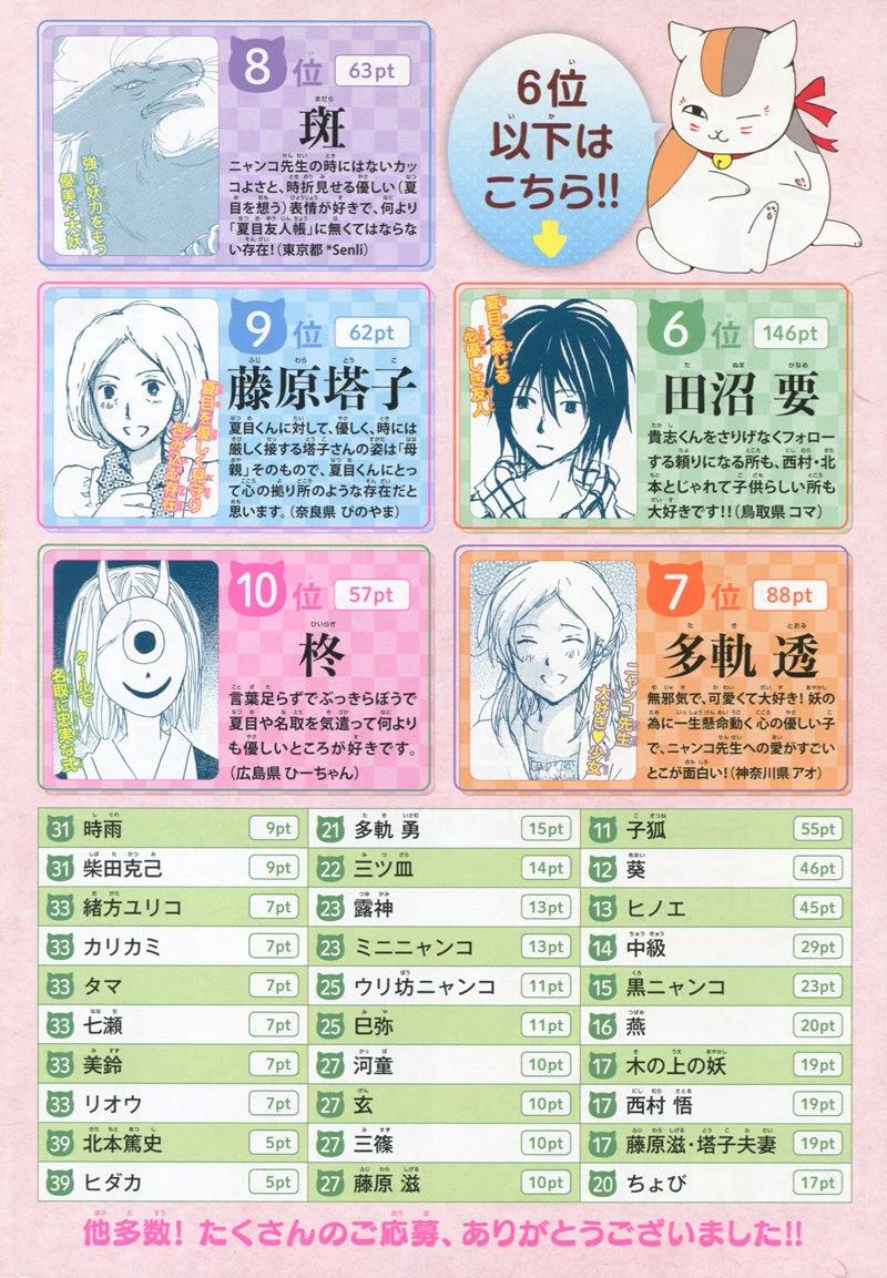 Natsume Yuujinchou Capítulo 97 - Page 7