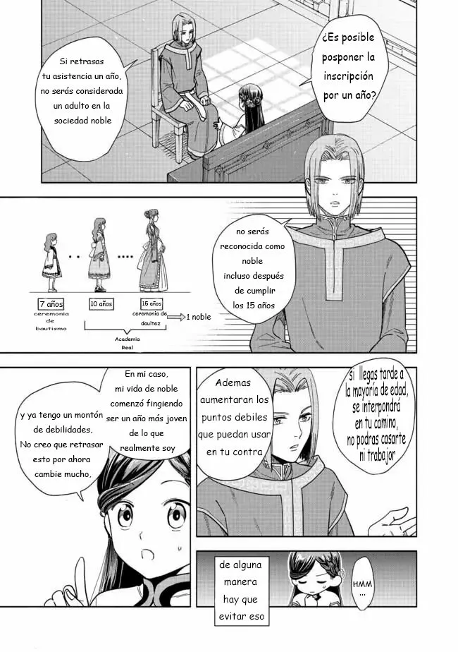 Honzuki no Gekokujou: Part 4 Capítulo 1 - Page 26