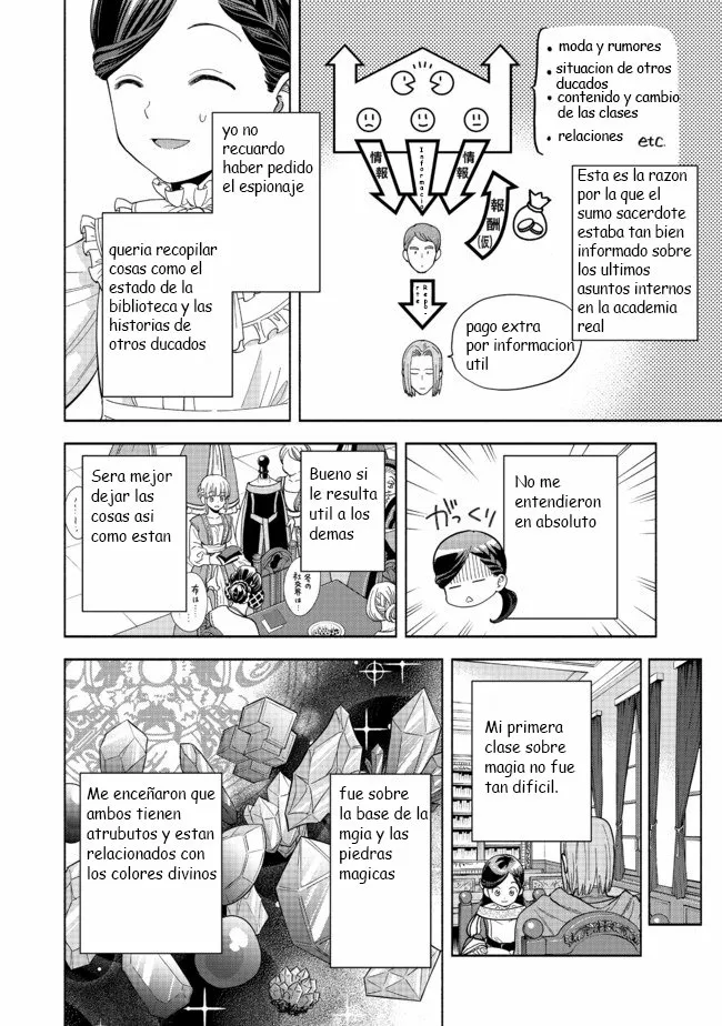 Honzuki no Gekokujou: Part 4 Capítulo 2 - Page 28