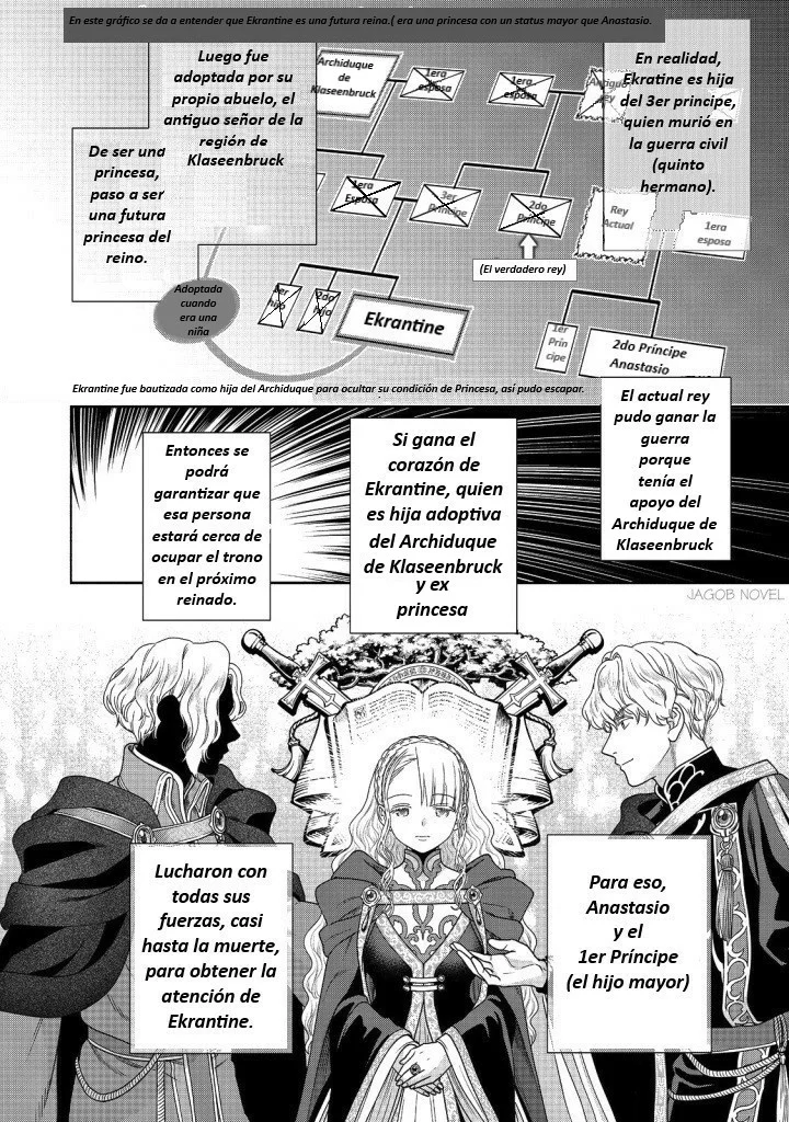 Honzuki no Gekokujou: Part 4 Capítulo 24 - Page 30