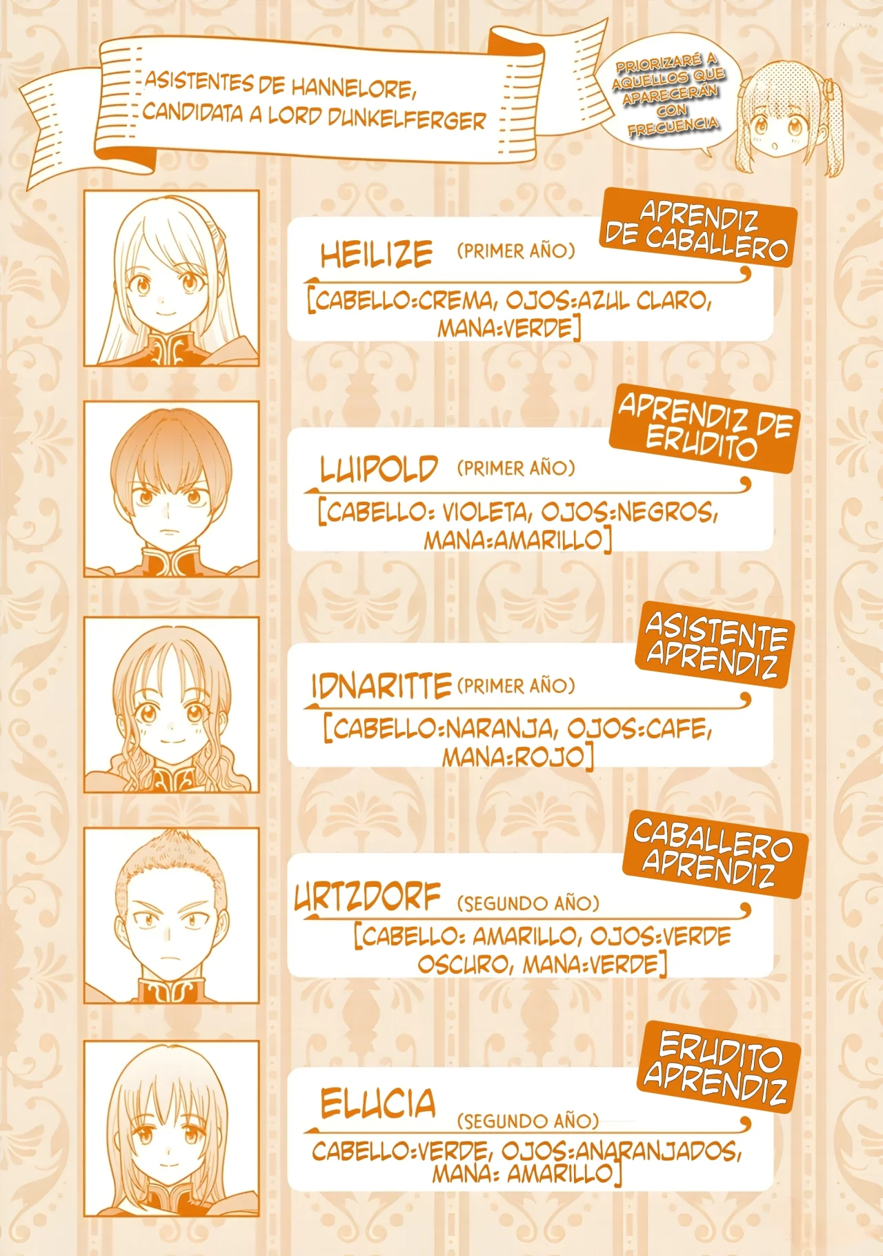 Honzuki no Gekokujou: Part 4 Capítulo 36.5 - Page 10
