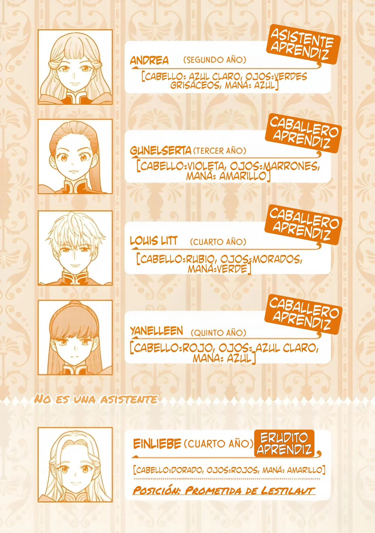 Honzuki no Gekokujou: Part 4 Capítulo 36.5 - Page 11