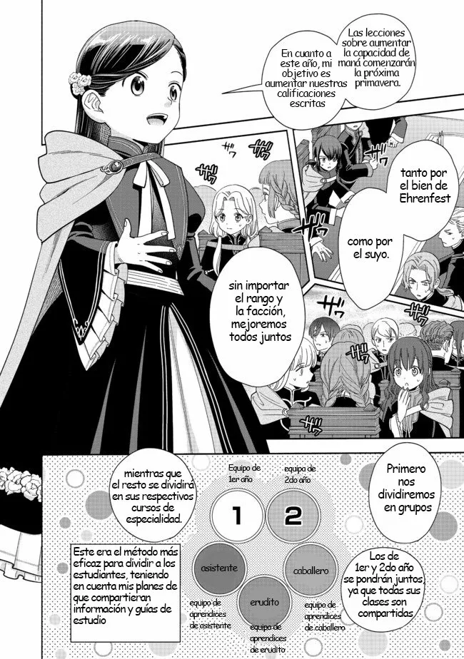 Honzuki no Gekokujou: Part 4 Capítulo 5 - Page 10