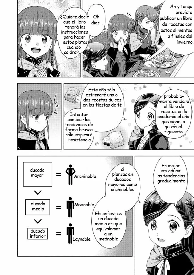 Honzuki no Gekokujou: Part 4 Capítulo 5 - Page 2