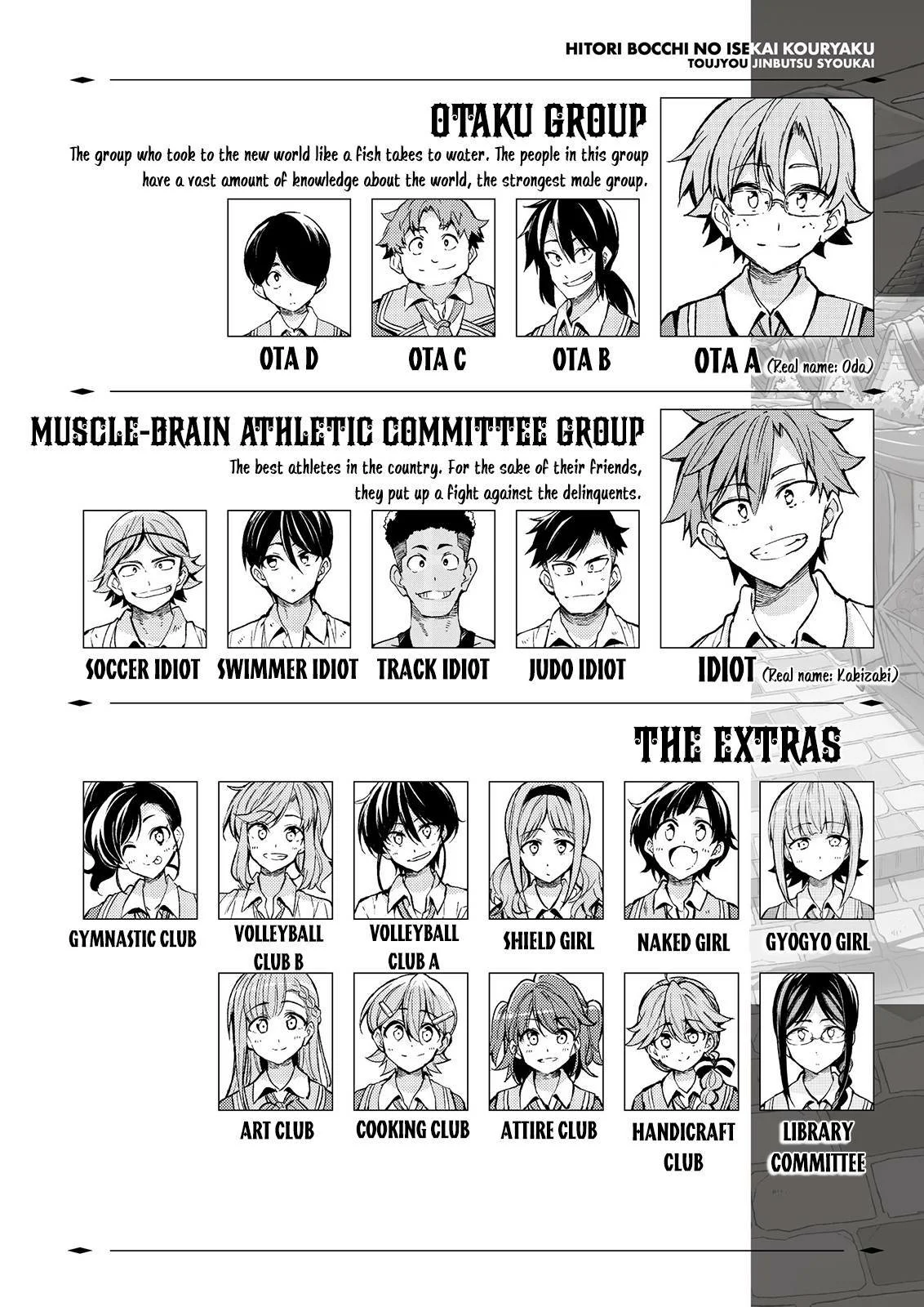 Hitoribocchi no Isekai Kouryaku Capítulo 170 - Page 6