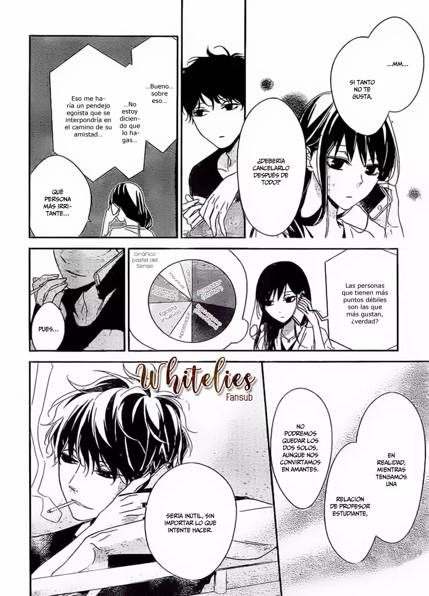 Tsuiraku JK to Haijin Kyoushi Capítulo 18 - Page 6