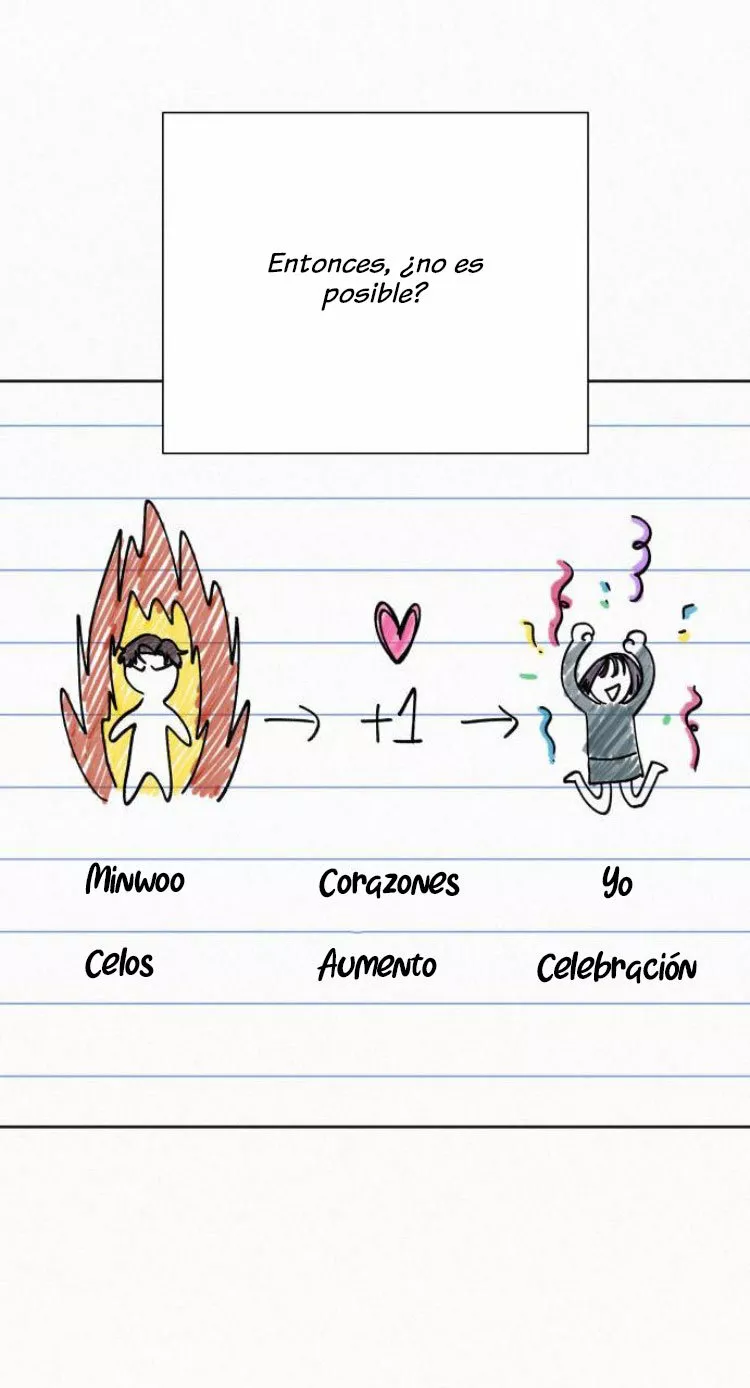 Operación: Amor Verdadero Capítulo 24 - Page 41