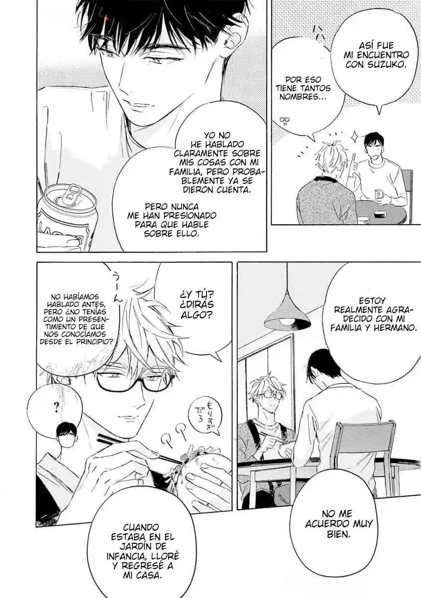40 made ni shitai 10 no koto Capítulo 11 - Page 22