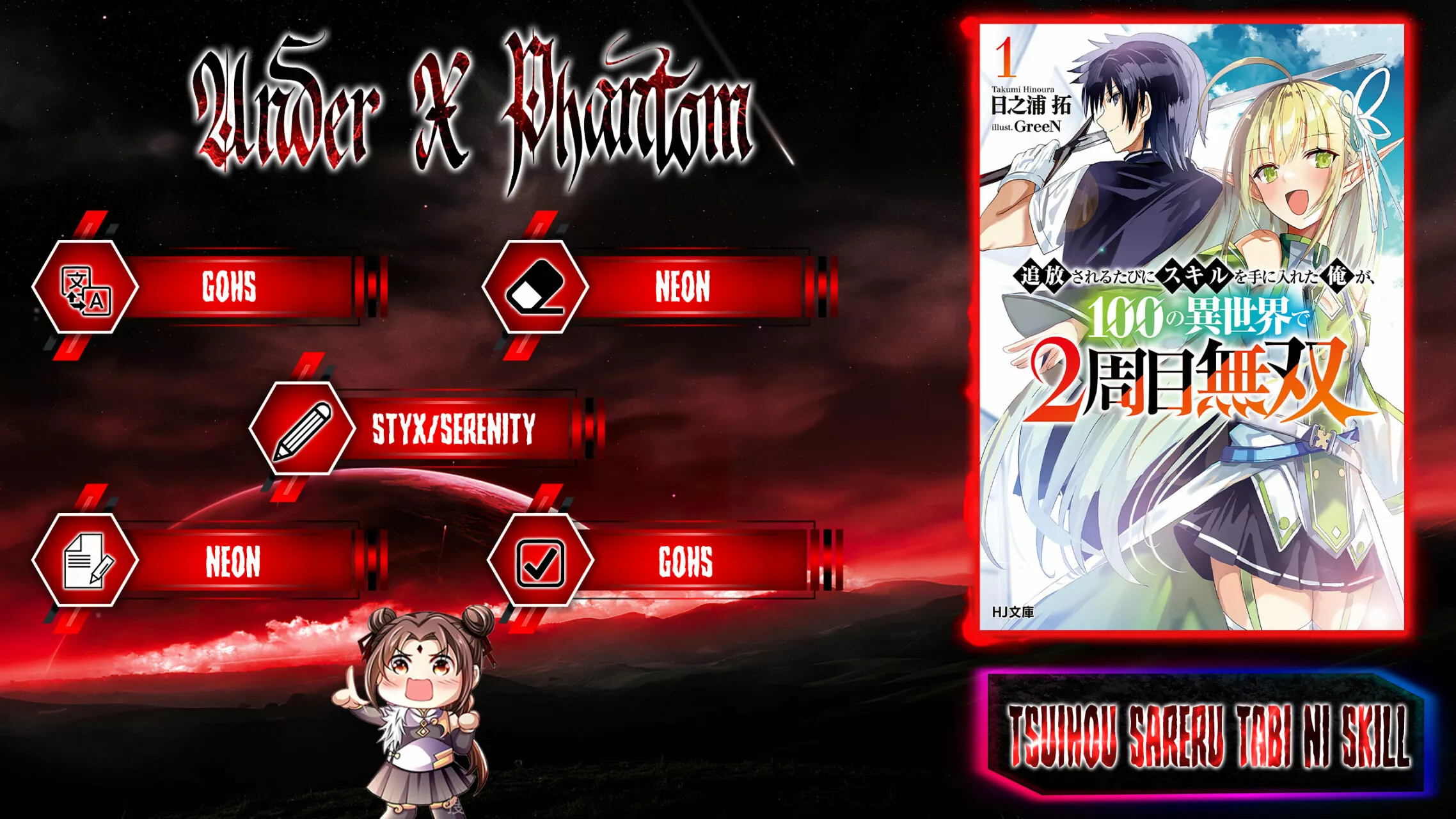Tsuihou Sareru Tabi ni Skill o Te ni Ireta Ore ga, 100 no Isekai de 2-shuume Musou Capítulo 5 - Page 1