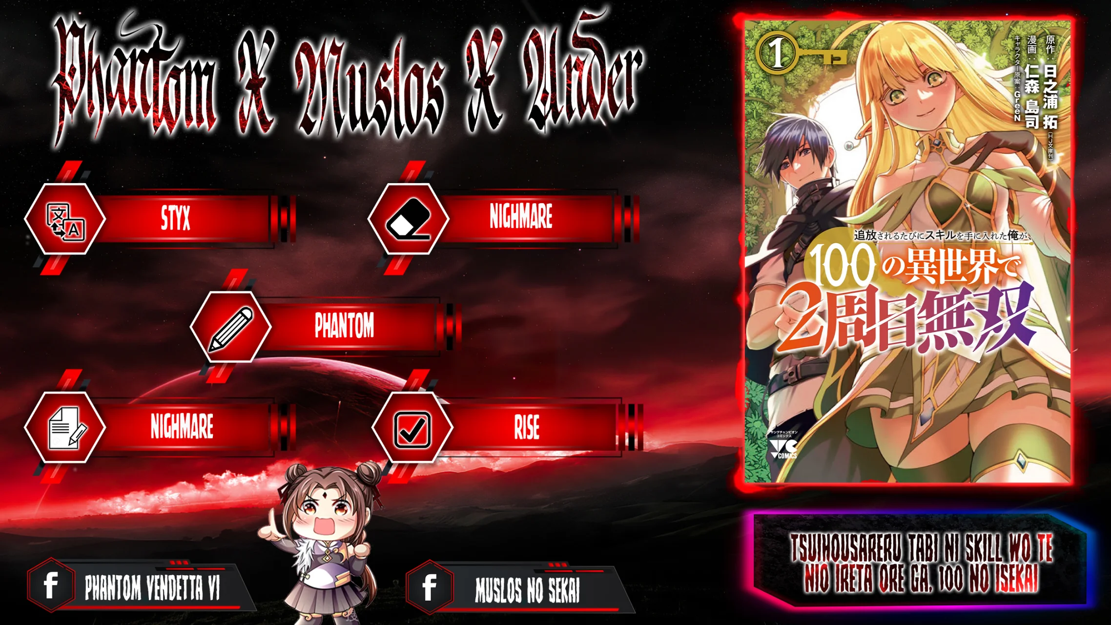 Tsuihou Sareru Tabi ni Skill o Te ni Ireta Ore ga, 100 no Isekai de 2-shuume Musou Capítulo 8 - Page 1