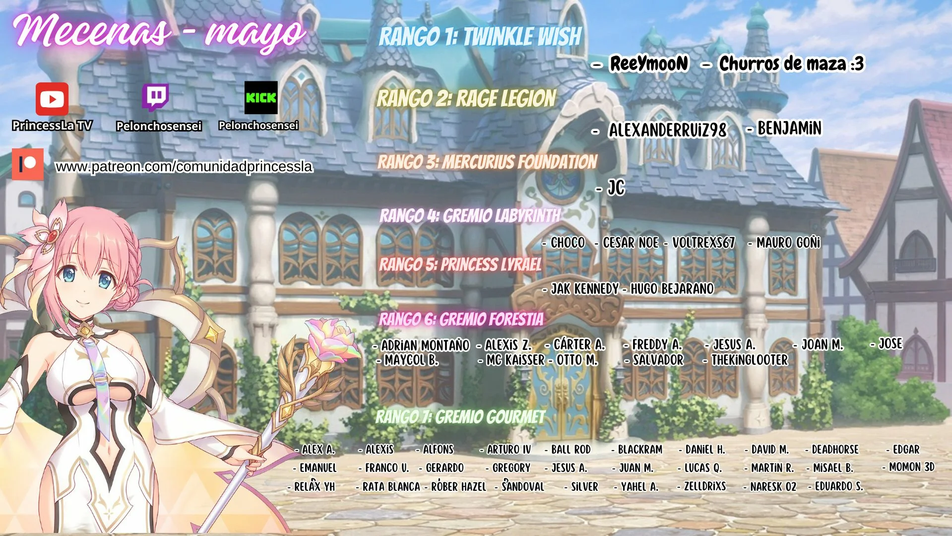 Tutorial ga Hajimeru Mae ni: Boss Kyaratachi wo Hametsu Sasenai tame ni Ore ga Dekiru Ikutsu Kano Kato Capítulo 4 - Page 2