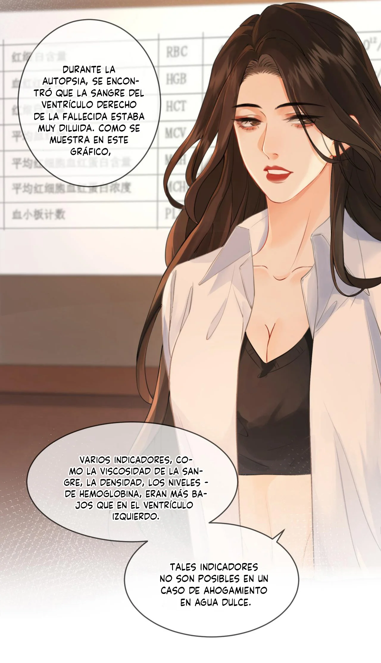 Mi querida dama forense Capítulo 15 - Page 12