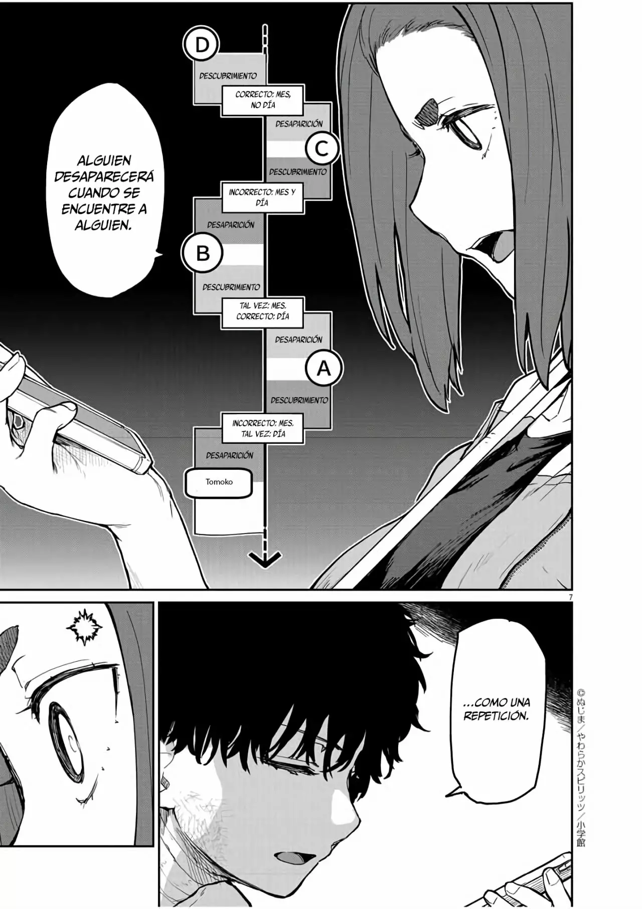 Kaii to otome to kamikakushi Capítulo 21 - Page 8
