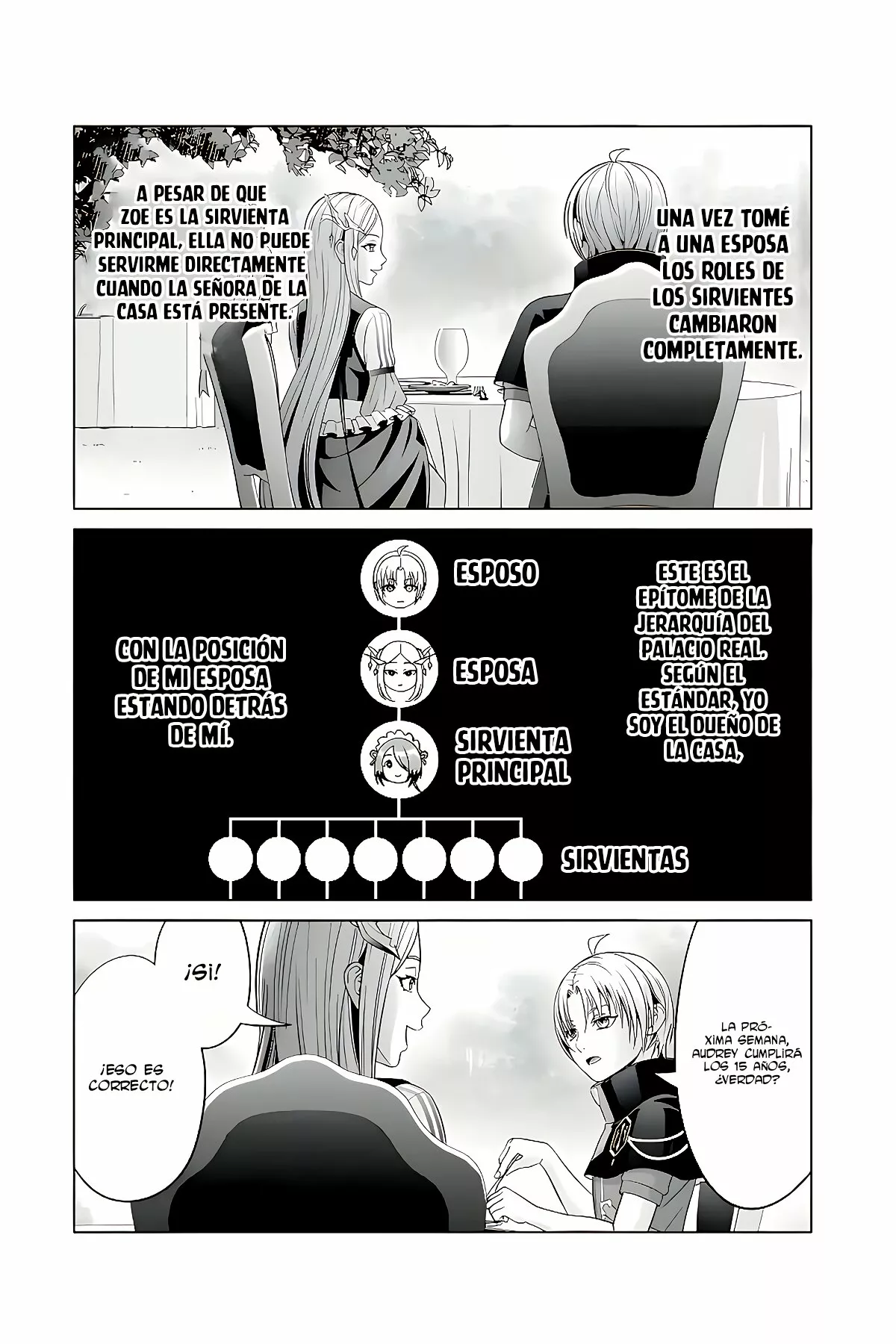 Kizoku Tensei ~Megumareta Umare kara Saikyou no Chikara wo Eru~ Capítulo 21 - Page 8