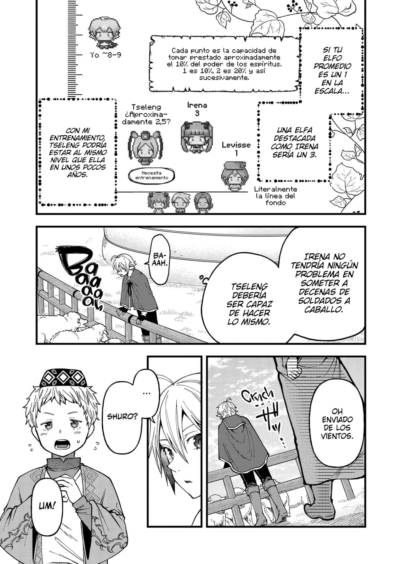 Tensei Shite High Elf ni Narimashitaga, Slow Life wa 120-nen de Akimashita Capítulo 25 - Page 13