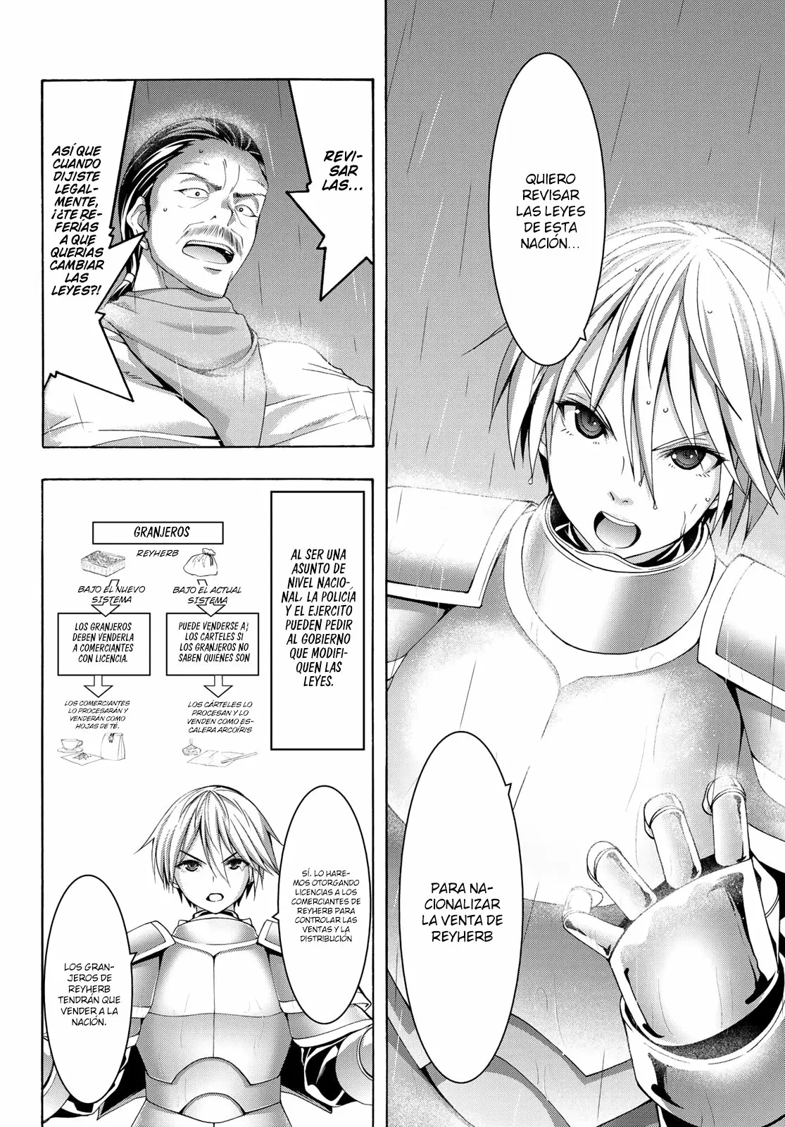 100-man no Inochi no Ue ni Ore wa Tatte Iru Capítulo 35 - Page 6