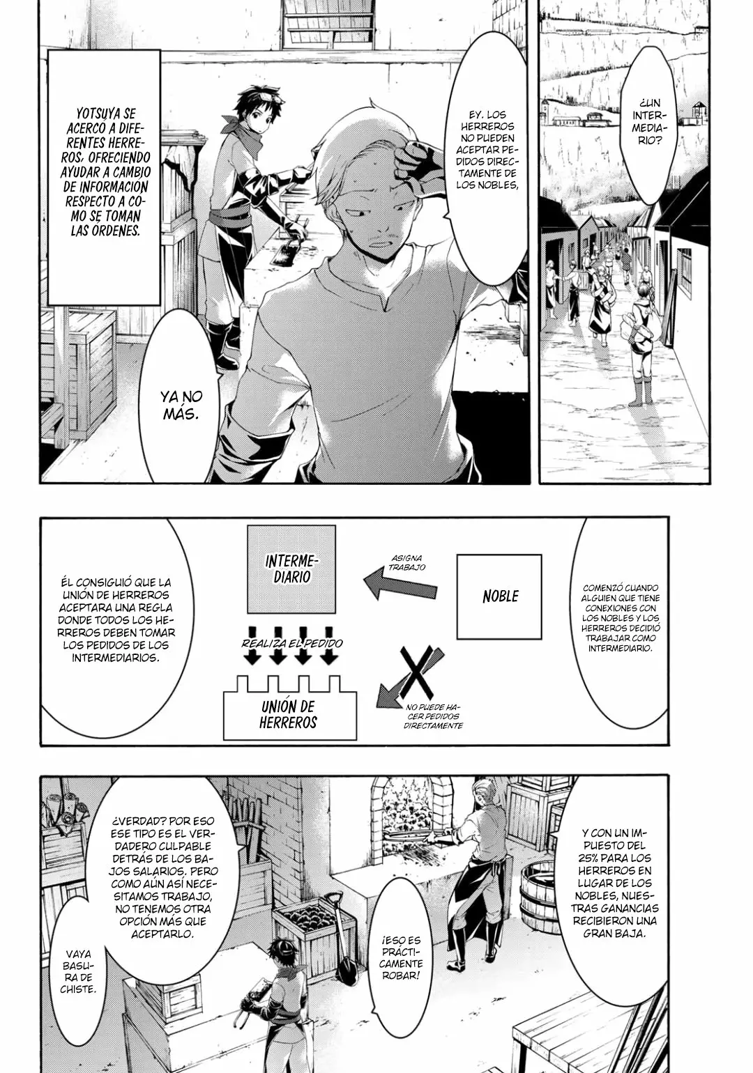 100-man no Inochi no Ue ni Ore wa Tatte Iru Capítulo 51 - Page 8