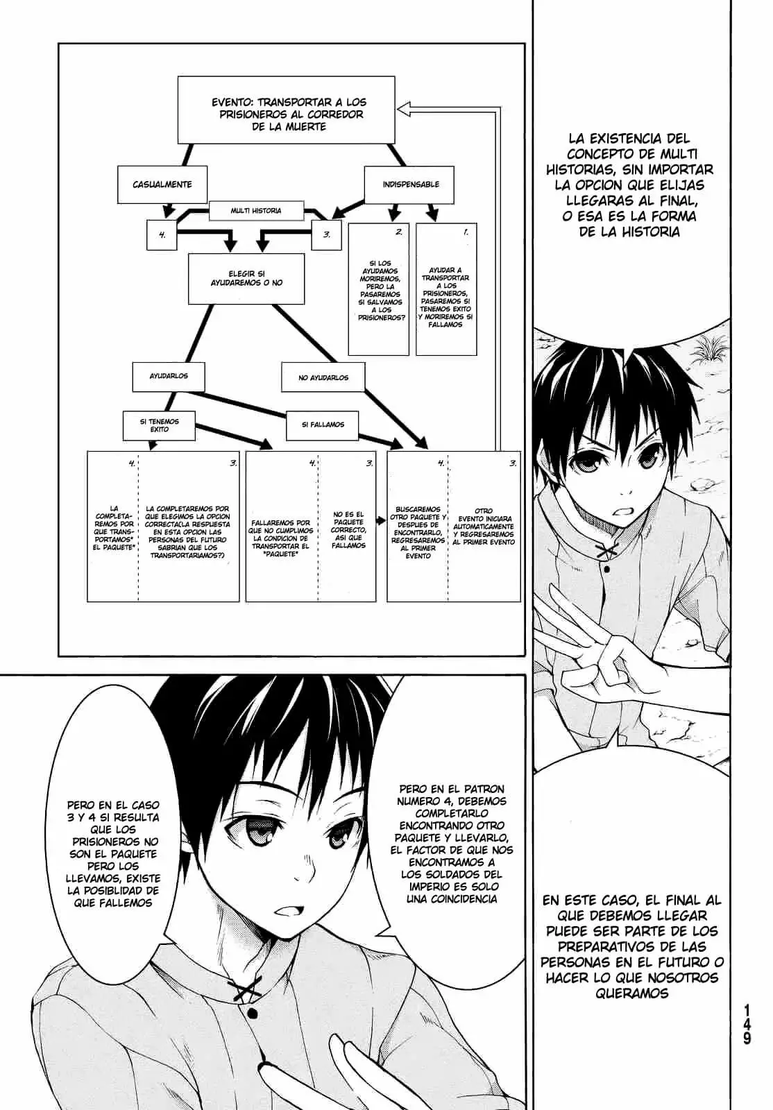 100-man no Inochi no Ue ni Ore wa Tatte Iru Capítulo 6 - Page 9