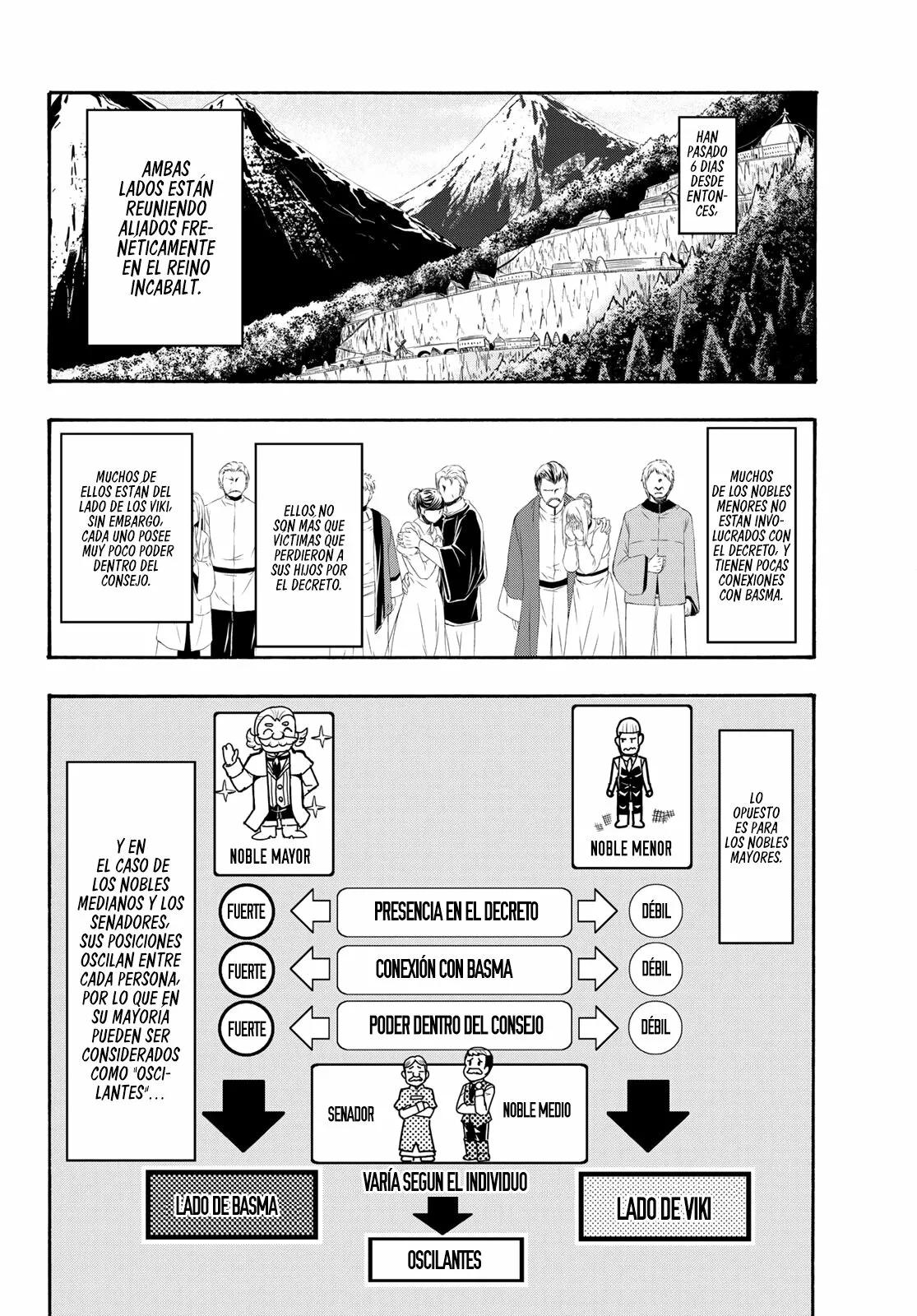 100-man no Inochi no Ue ni Ore wa Tatte Iru Capítulo 60 - Page 11