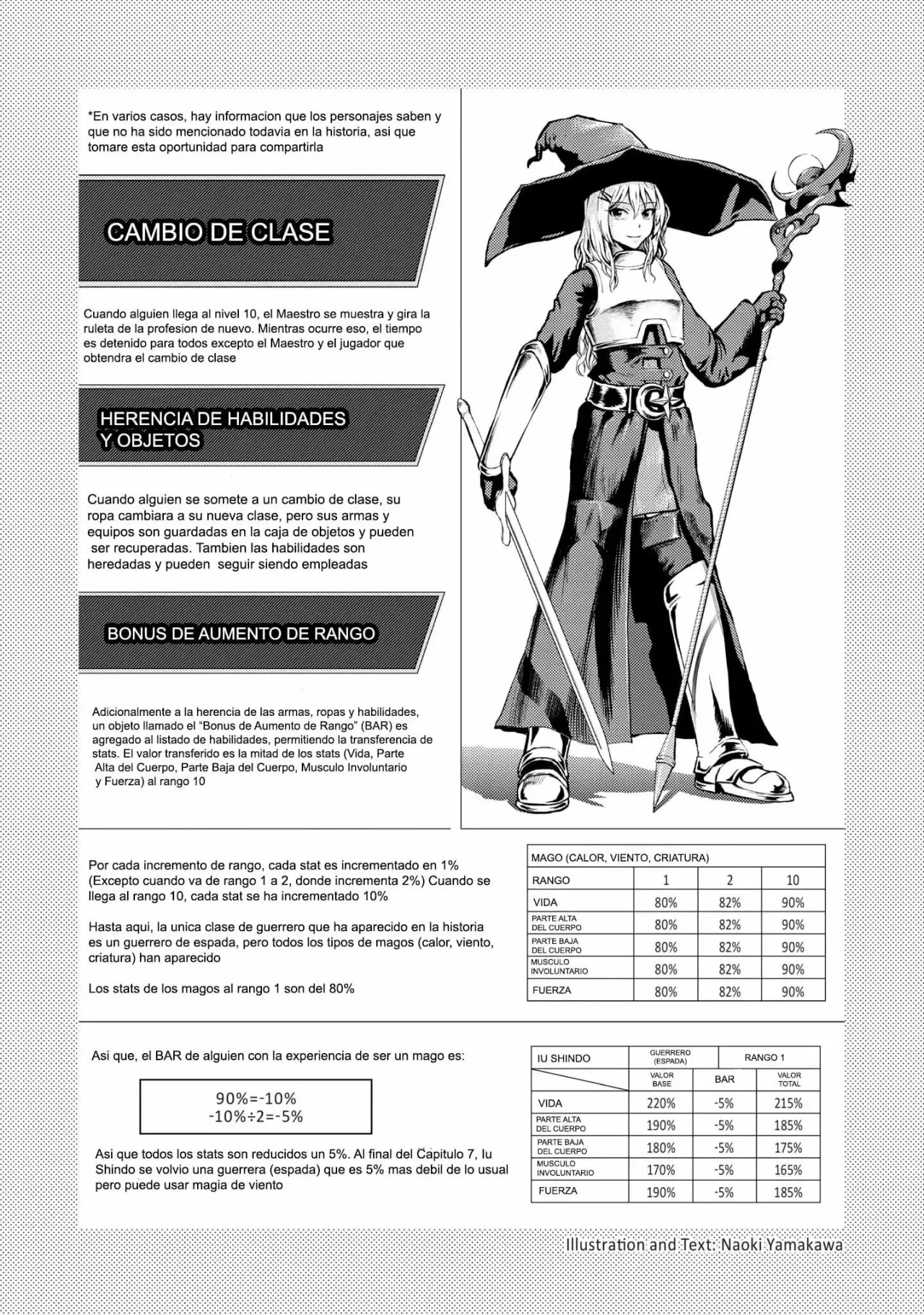 100-man no Inochi no Ue ni Ore wa Tatte Iru Capítulo 7 - Page 39
