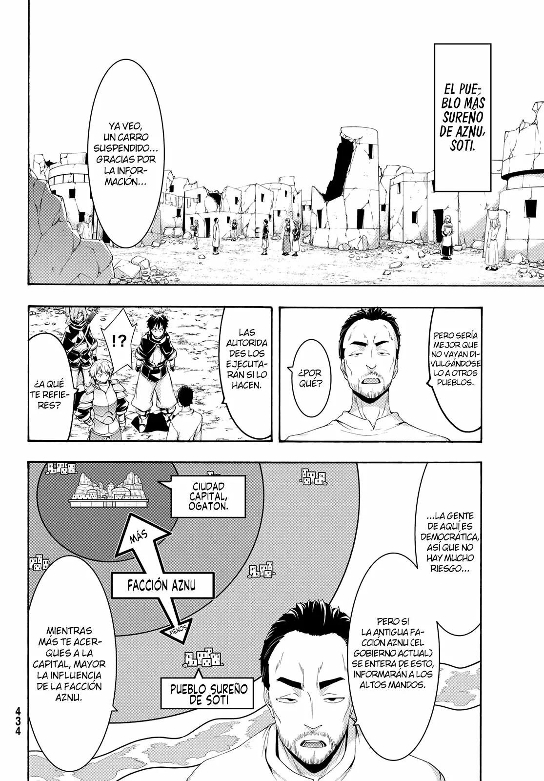 100-man no Inochi no Ue ni Ore wa Tatte Iru Capítulo 71 - Page 6