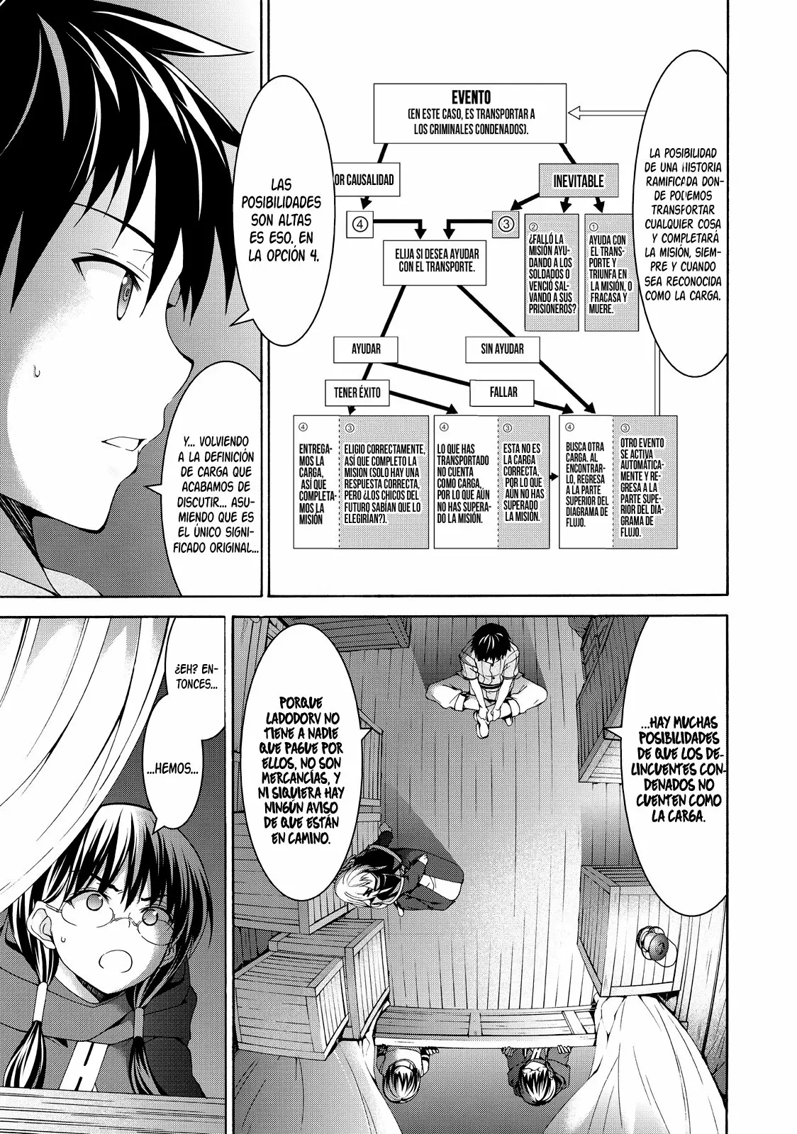 100-man no Inochi no Ue ni Ore wa Tatte Iru Capítulo 9 - Page 18
