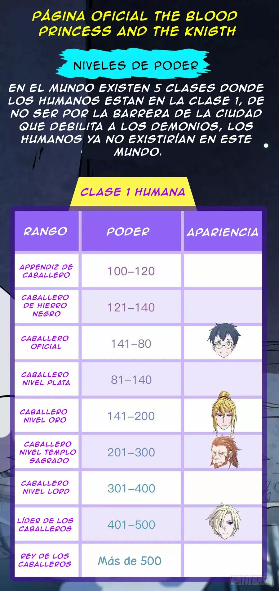 The Blood Princess And The Knight Capítulo 91 - Page 39