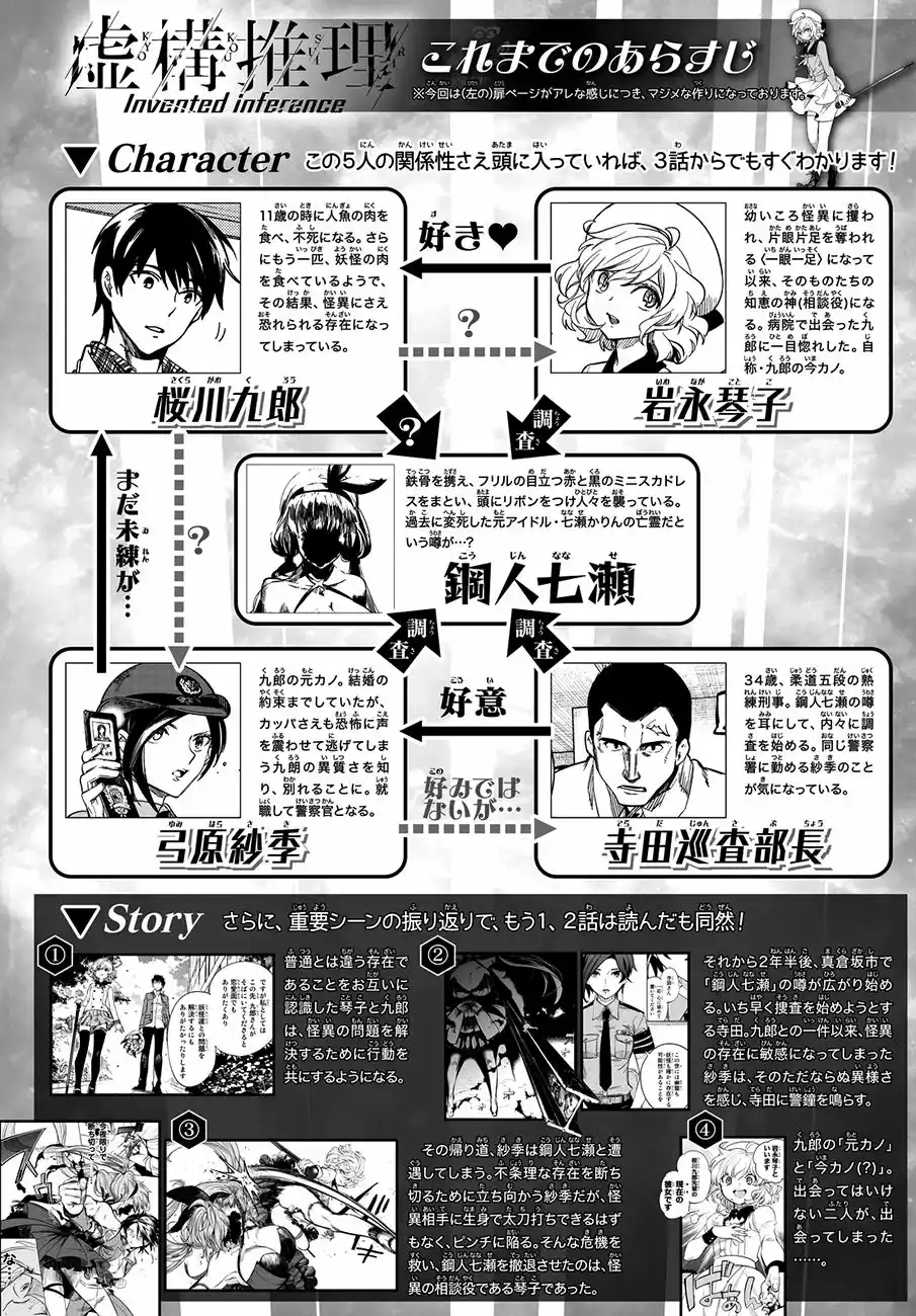 Kyokou Suiri Capítulo 3 - Page 2