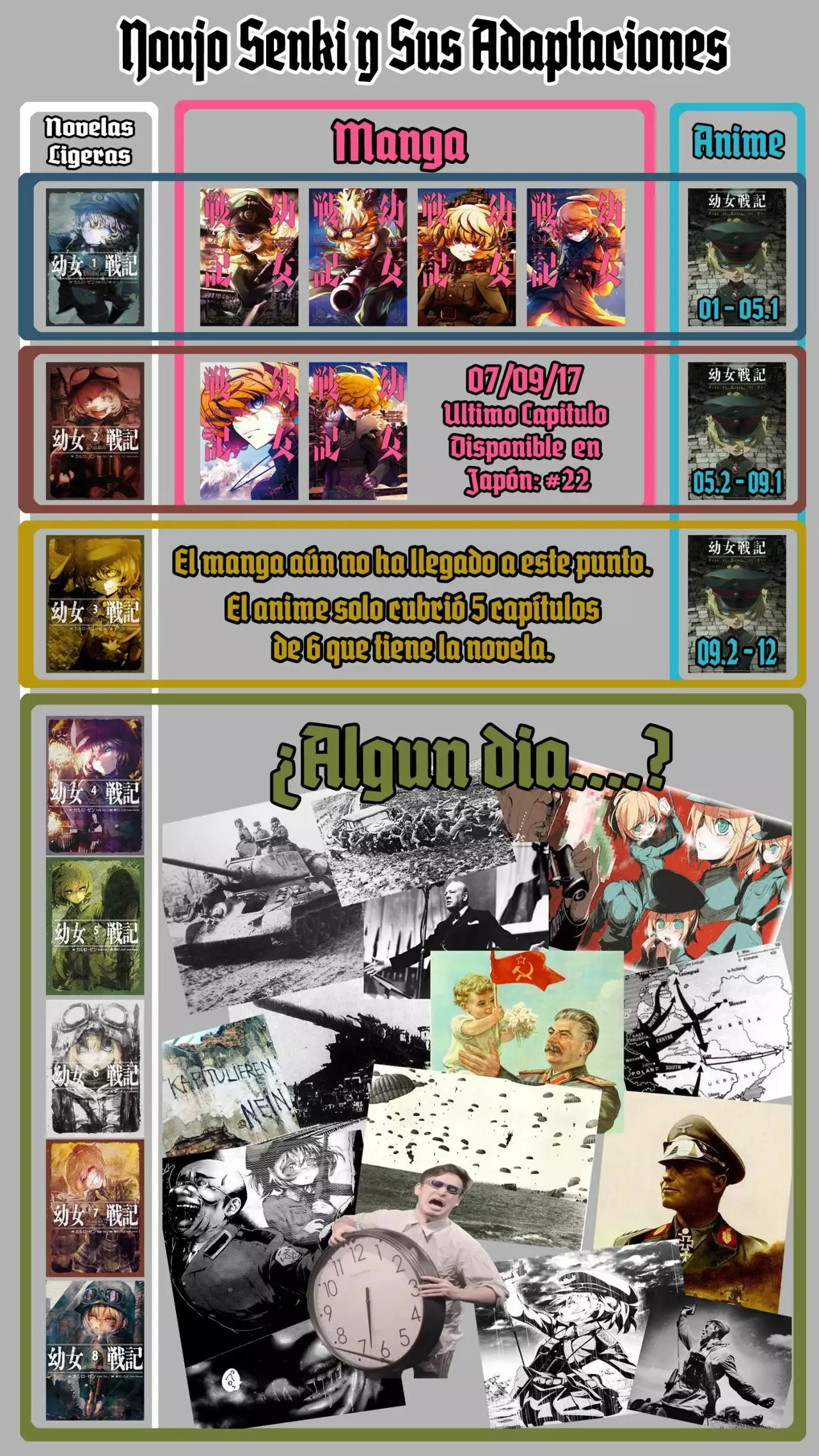 Youjo Senki Capítulo 22 - Page 57