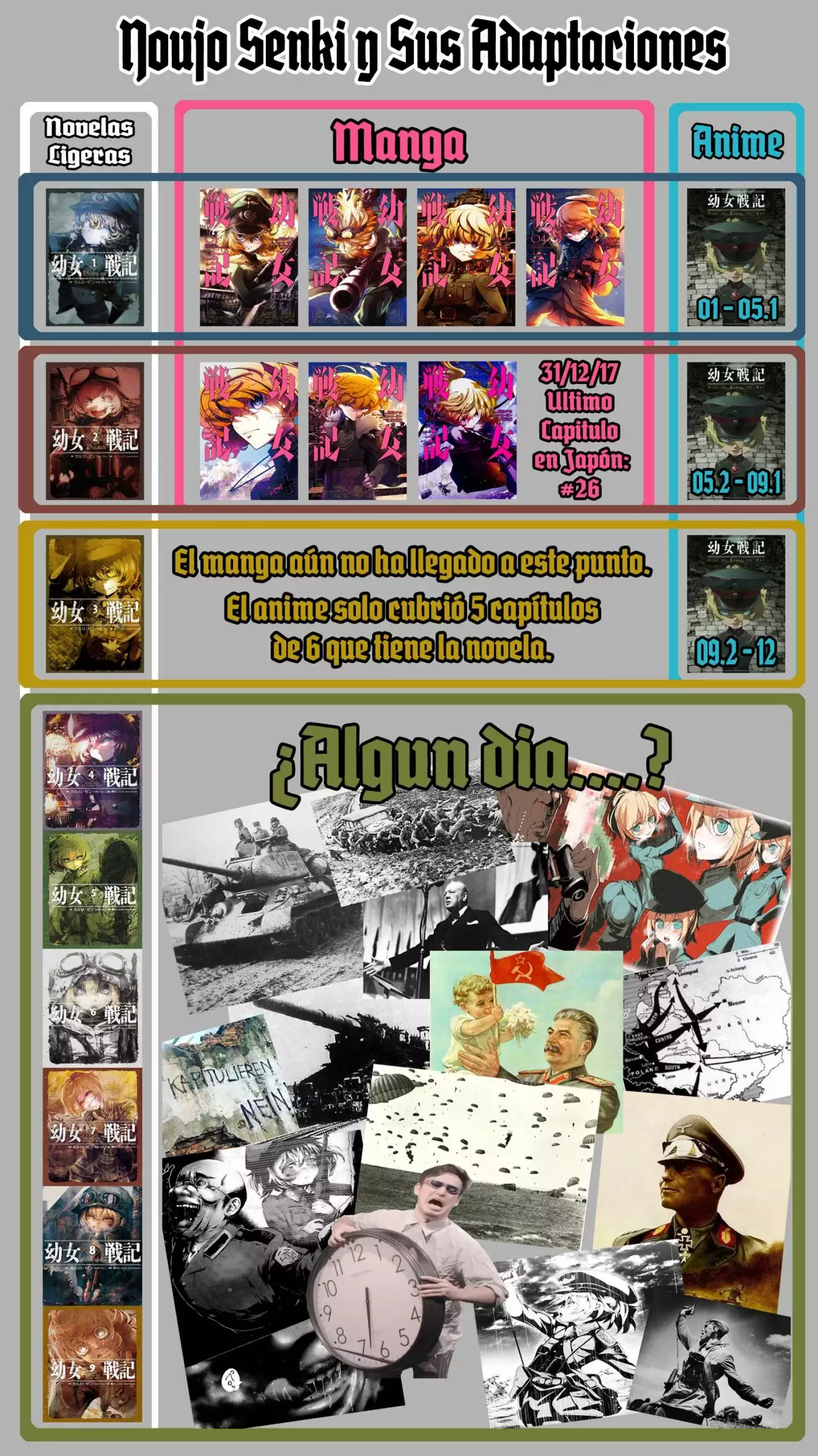 Youjo Senki Capítulo 25 - Page 85