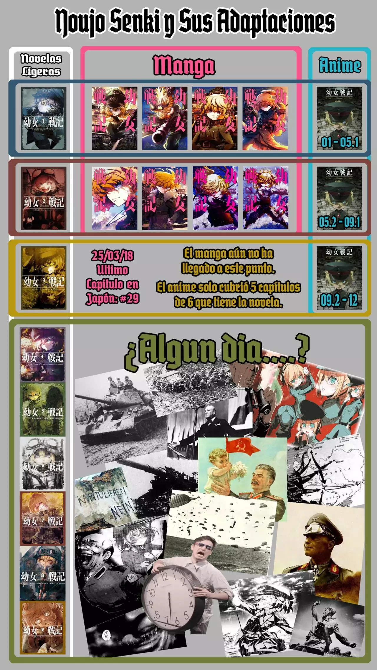 Youjo Senki Capítulo 28 - Page 17
