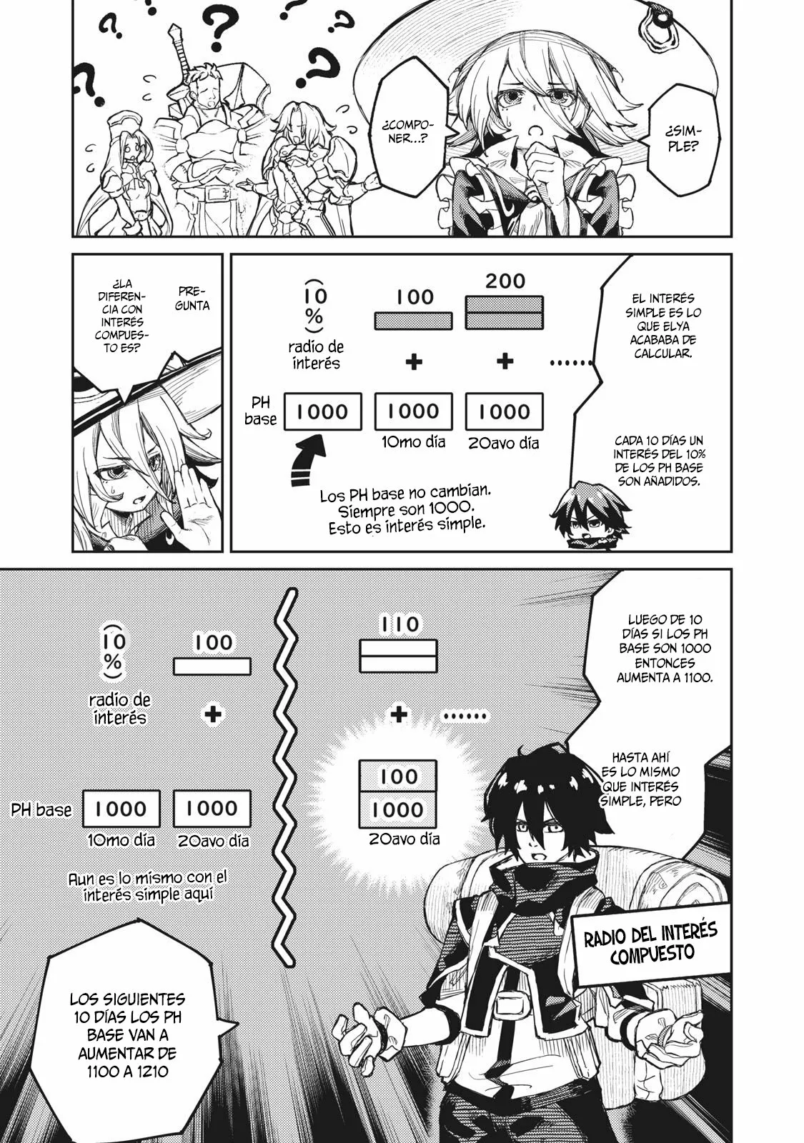 skill lender retrieving Capítulo 1.2 - Page 21