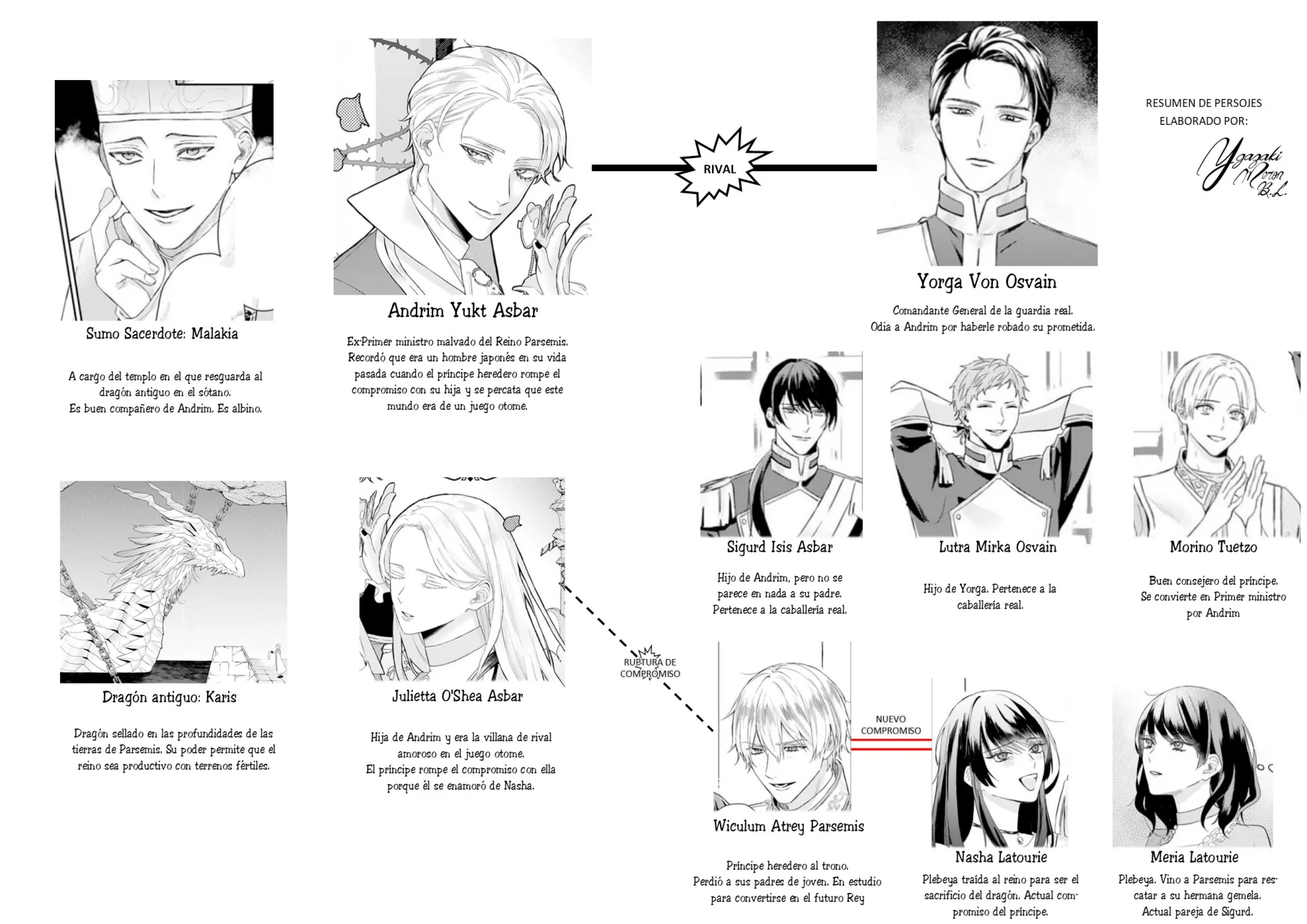 Doku wo Kurawaba Sara Made Capítulo 2 - Page 35