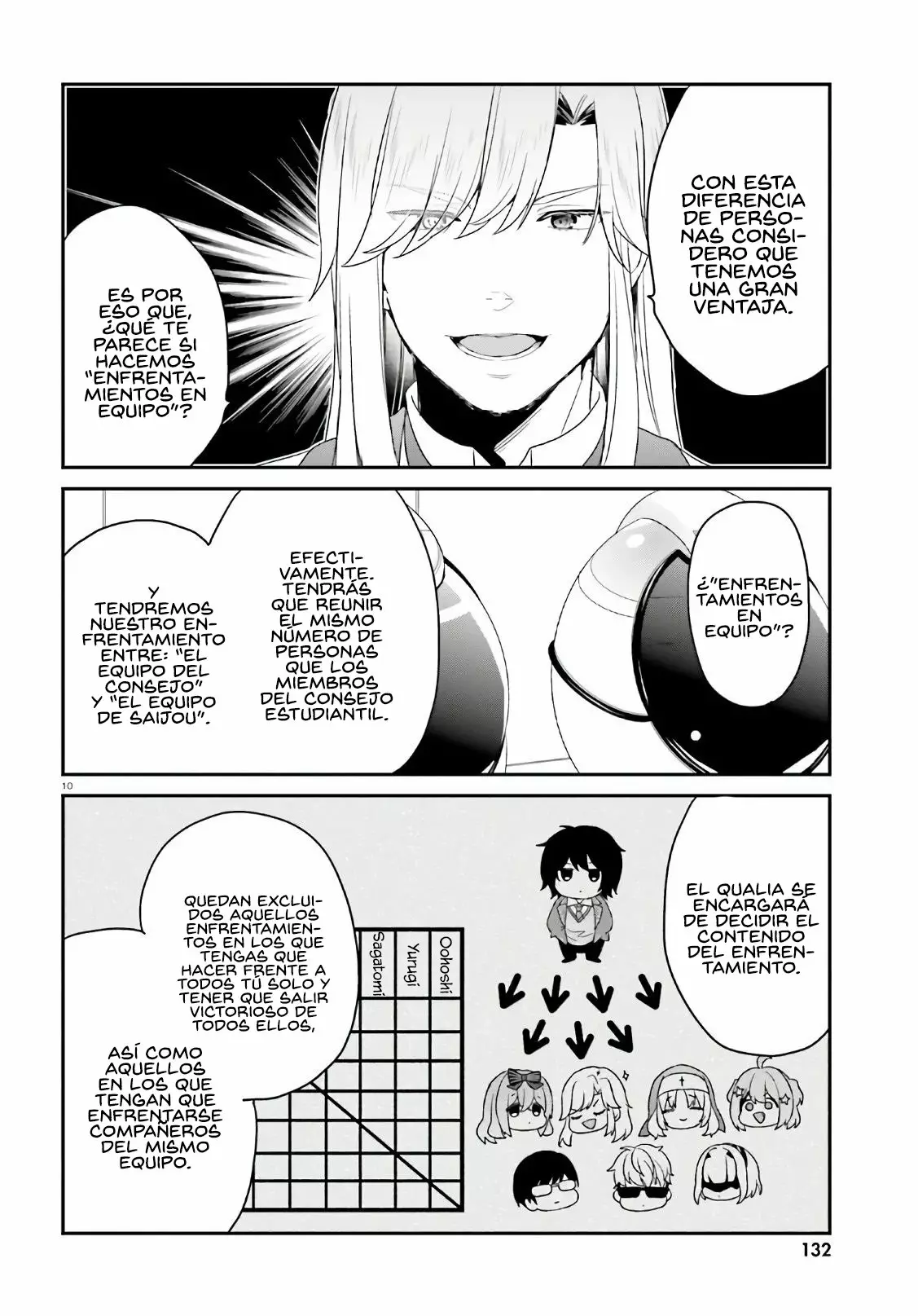 Jishou F-Rank no Oniisama ga Game de Hyouka sareru Gakuen no Chouten ni Kunrin suru Sou desu yo? Capítulo 27 - Page 11
